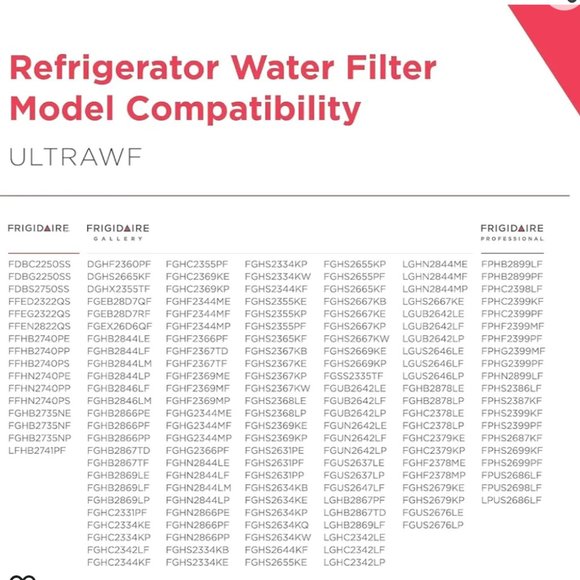 Frigidaire ULTRAWF PureSource Ultra Water and Ice Refrigerator Filter, Original, - Picture 3 of 4